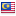 risemalaysia.com.my hosted country